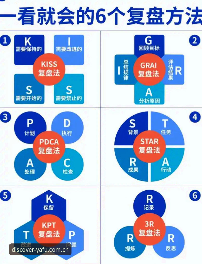 亚富体育篮球数据调取完整指南：从安装到实战复盘的操作闭环