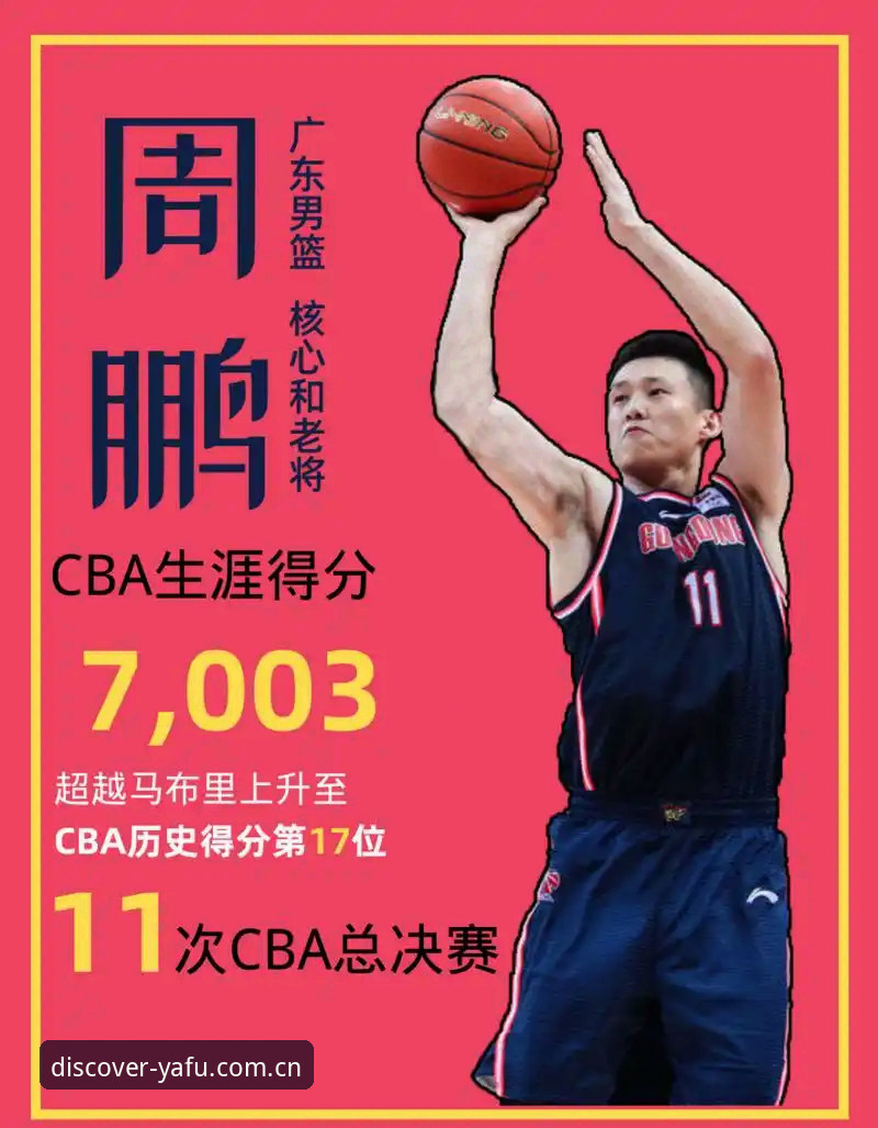 一个顾问转身变主帅，北京男篮这笔“账”怎么算？